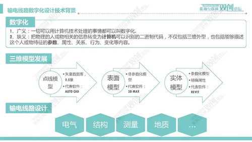 輸電線路數(shù)字化設(shè)計(jì)技術(shù)應(yīng)用現(xiàn)狀與發(fā)展趨勢(shì)